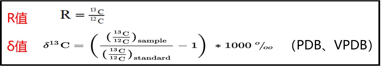 碳同位素的兩種標值及計算方法